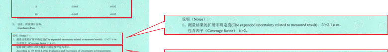 制造业麻豆最新网址证书报告结果页